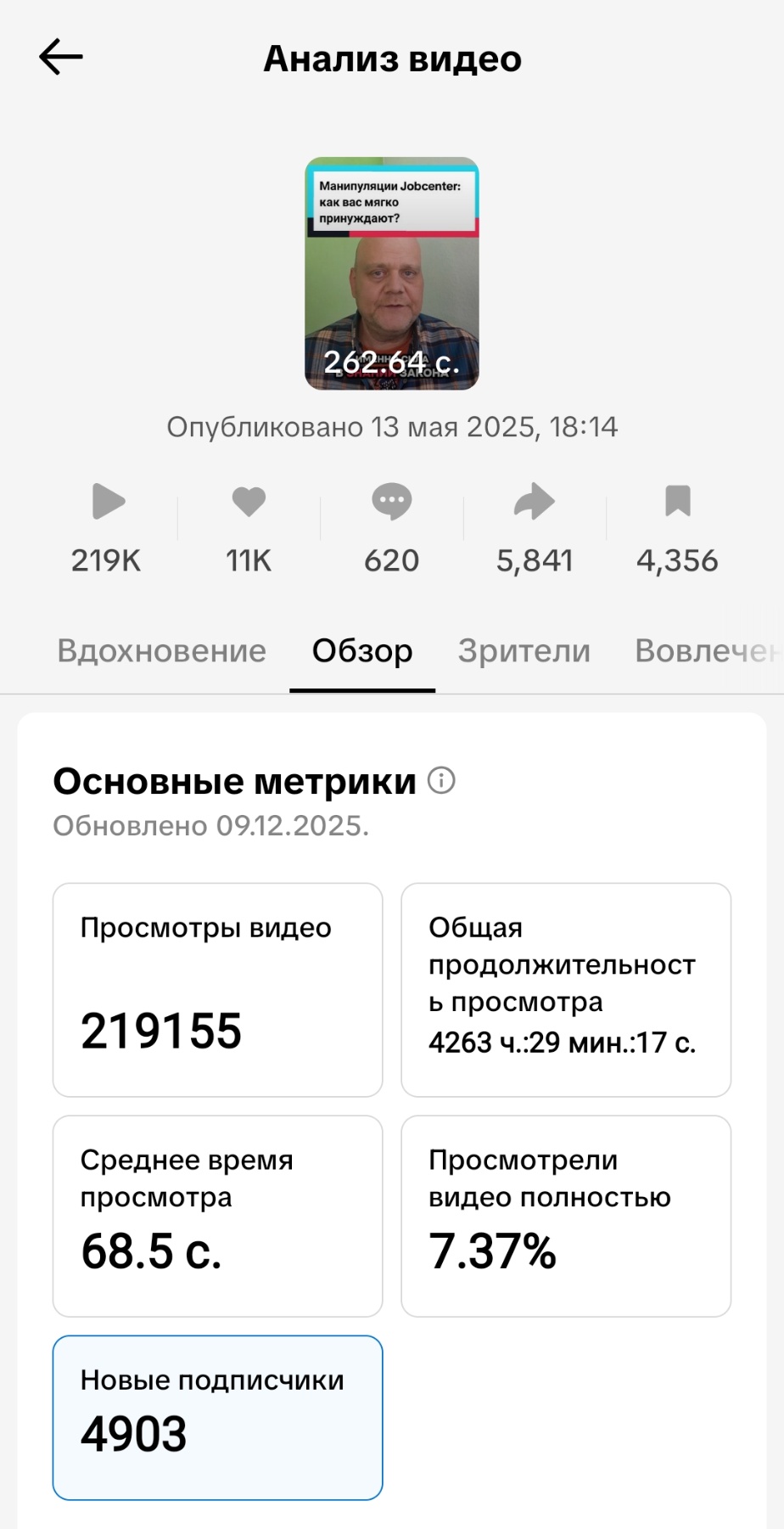 Скриншот статистики TikTok — охваты